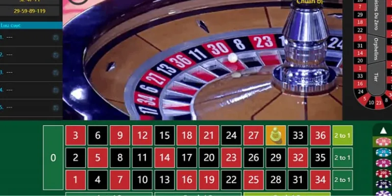 Mẹo chơi Roulette - Cách đặt cược hiệu quả để tối ưu thắng lợi 4 Mẹo chơi Roulette thắng lớn